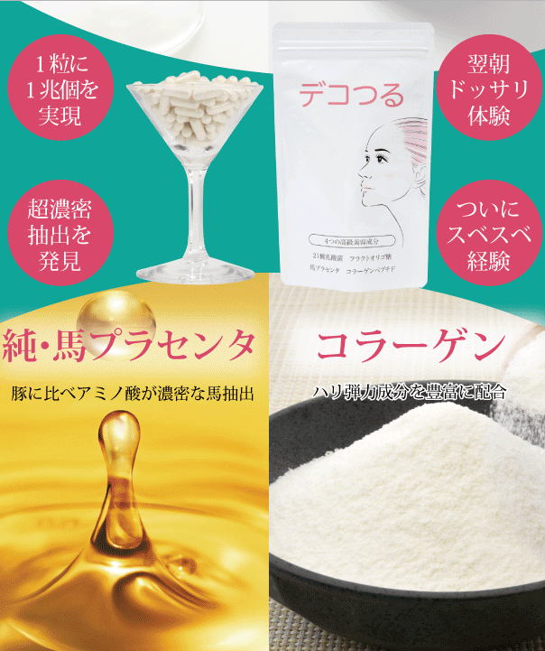 新日本漢方ラボ デコつる サプリメント 美容 スキンケア ビタミン